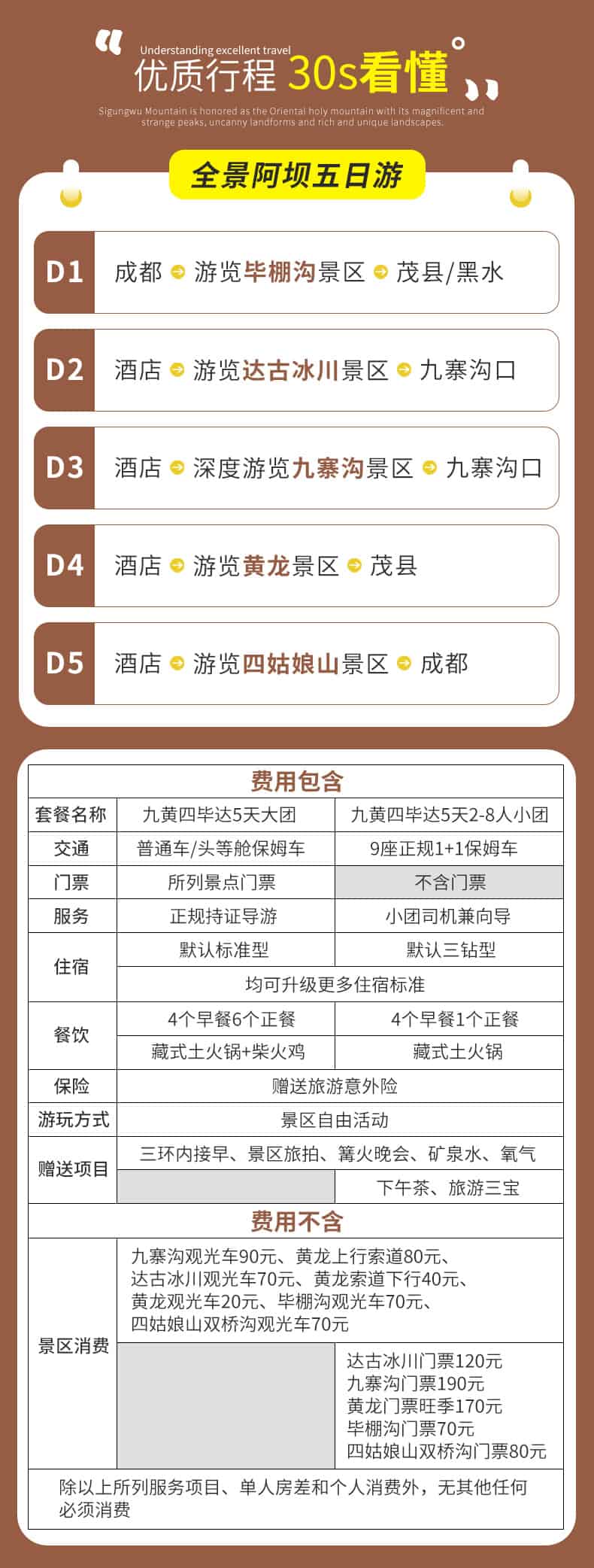 九黄四毕达五日游_08