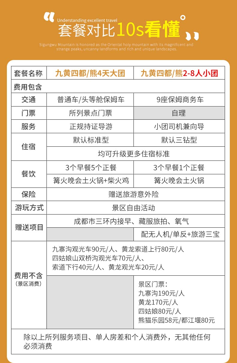 九黄四熊都四日游_06-07