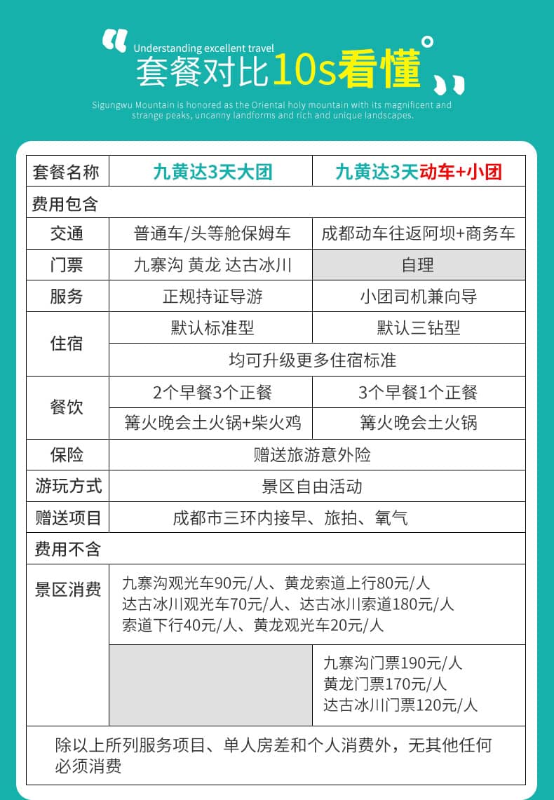 20250918九黄达三日游_06 20250918九黄达三日游_06