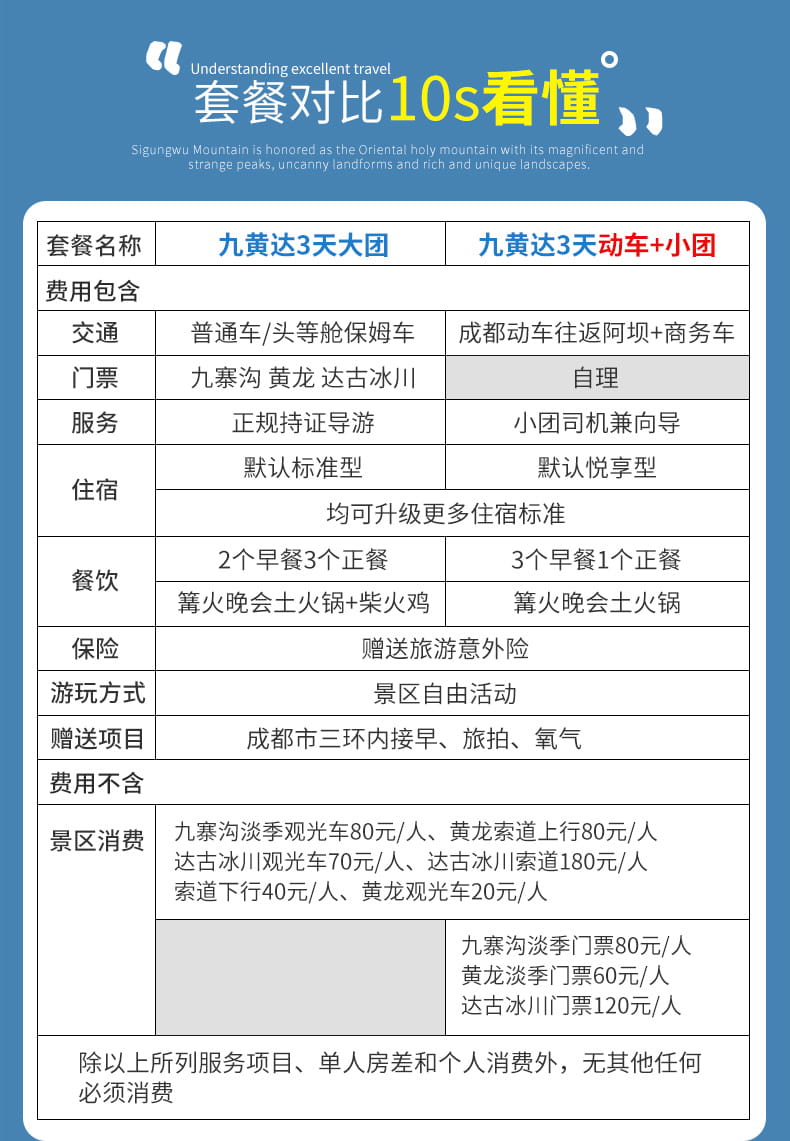 20250918九黄达三日游_06(1) 20250918九黄达三日游_06(1)