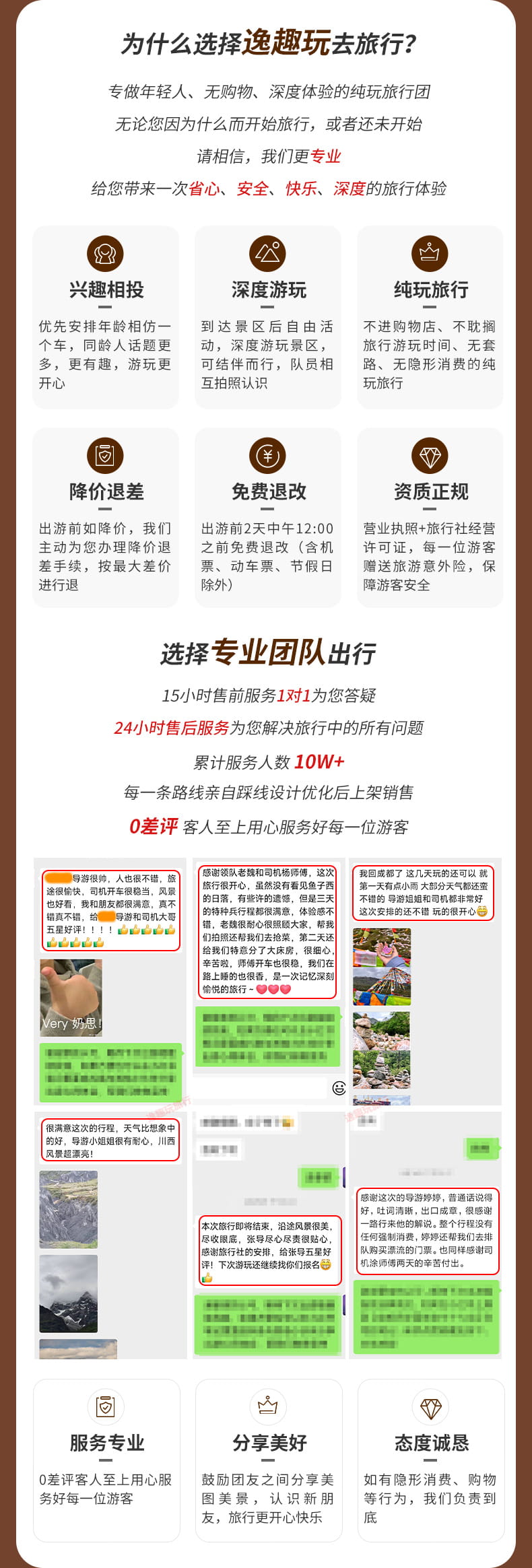 1天-三星堆+都江堰或熊猫基 (7) 1天-三星堆+都江堰或熊猫基 (7)