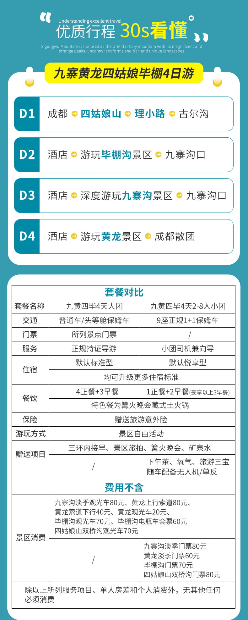 九黄四毕四日游_08(1)