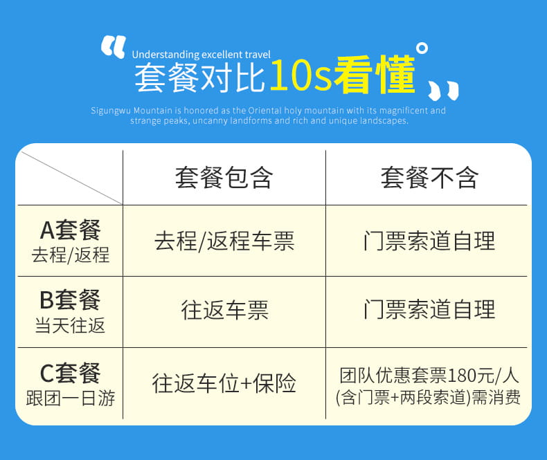 瓦屋山一日游_03(1)