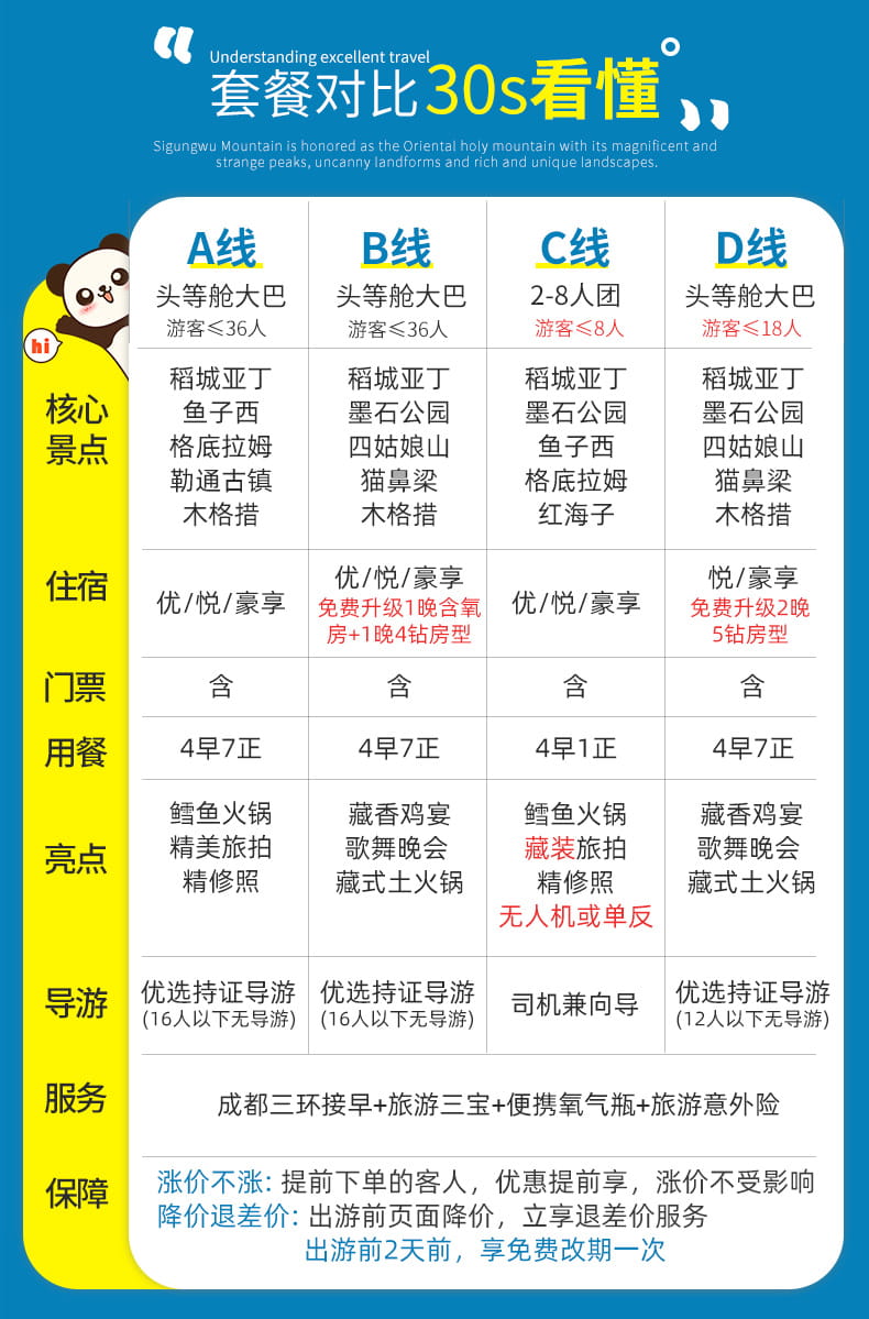 稻城亚丁五日游_09 稻城亚丁五日游_09