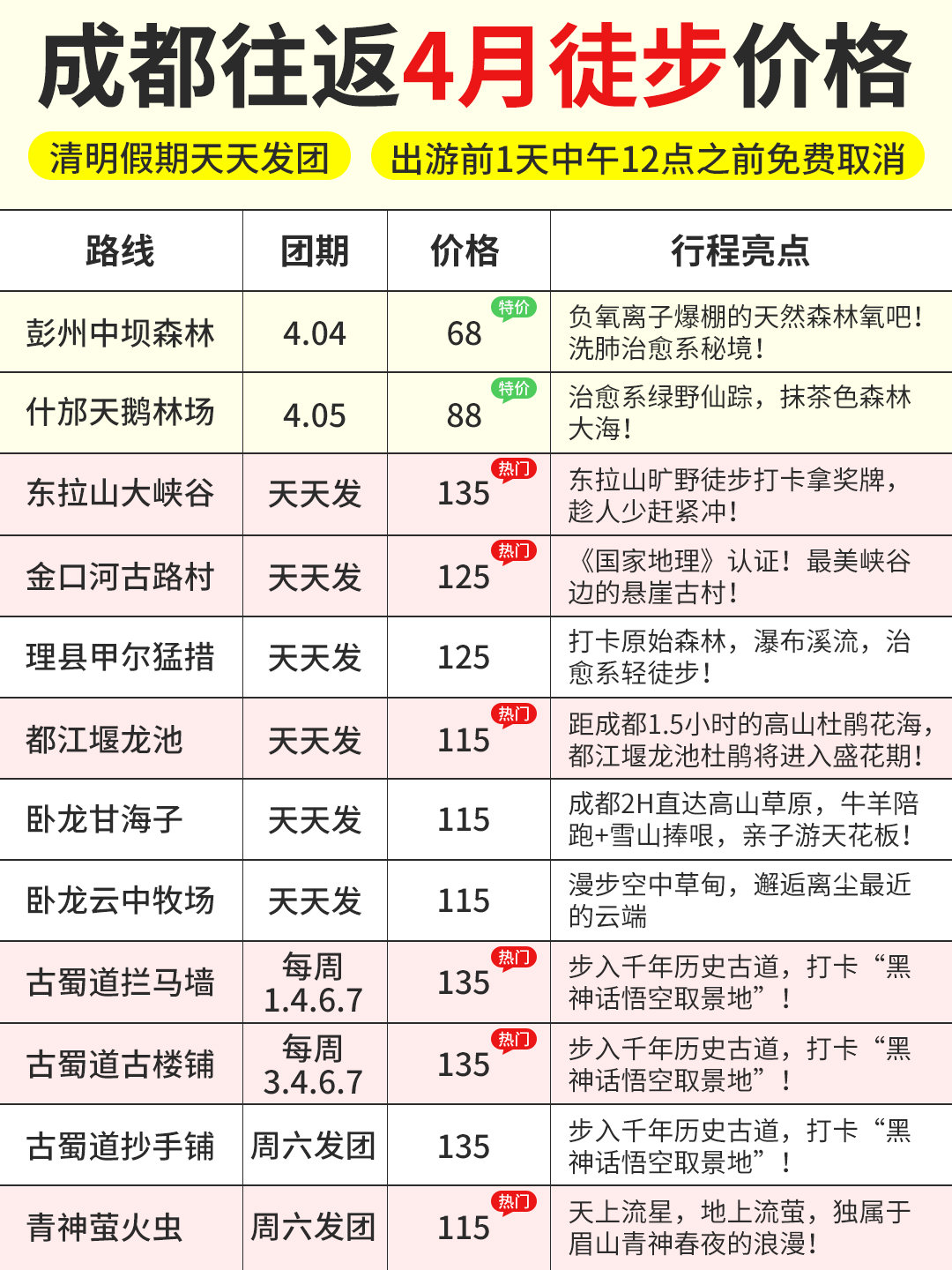 一日游合集01