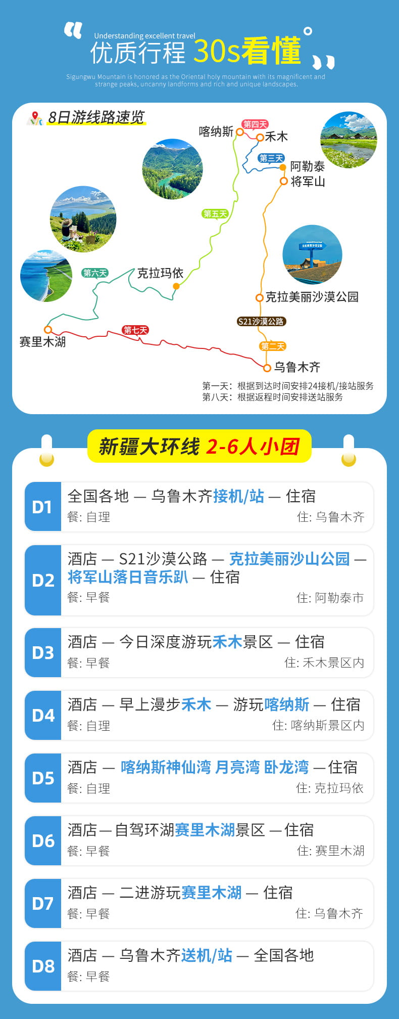 新疆8日游_06