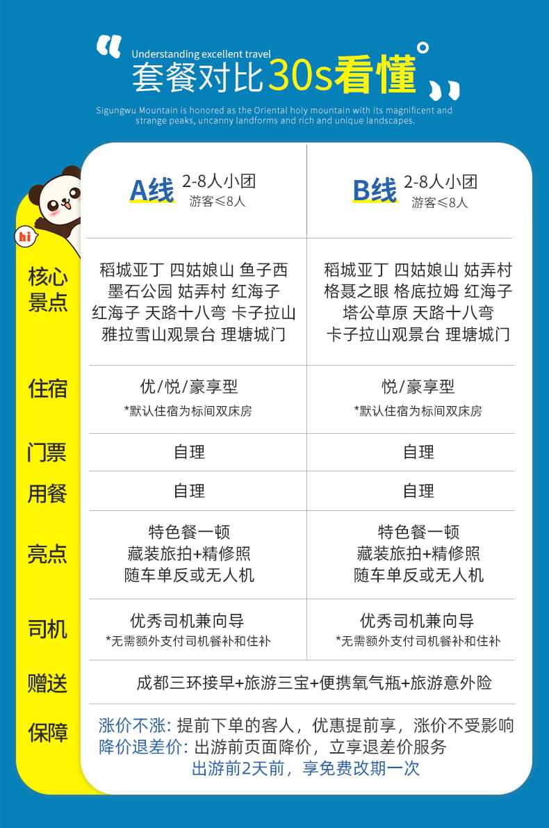 洛克环游记6日游_06