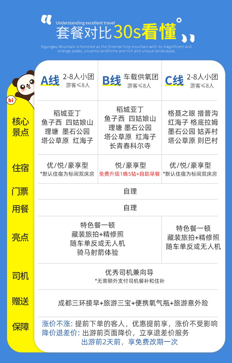 稻亚亚丁8人小团五日游_06 稻亚亚丁8人小团五日游_06